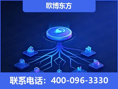 鞍山-全链豆包优化
