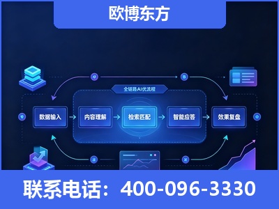 鞍山-专业deepseek优化